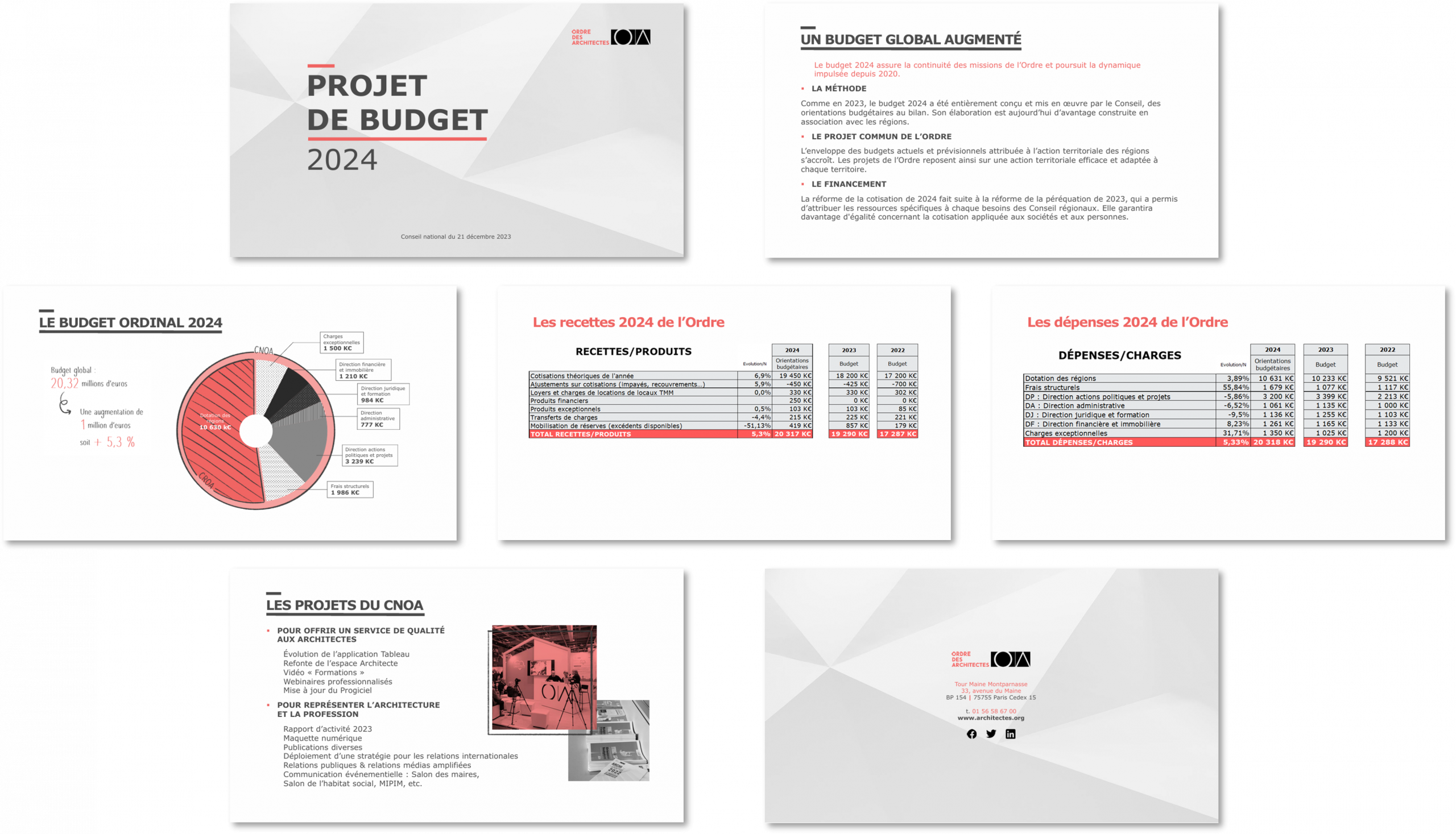 Document institutionnel